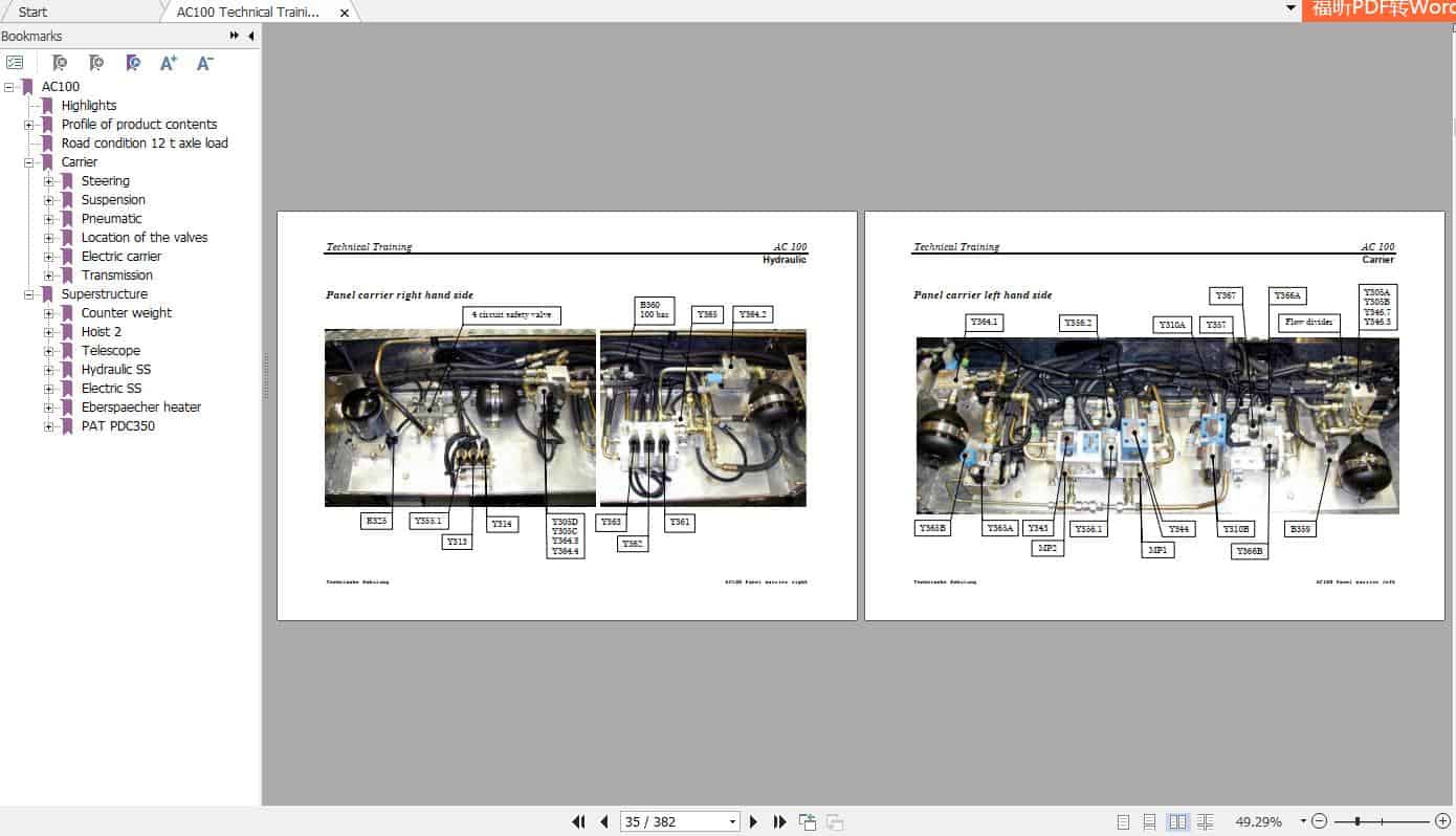 Terex Crane AC100 Technical Training Manual 4jc3KY