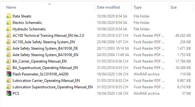 Terex Crane AC100 Technical Training Manual 5S38m5