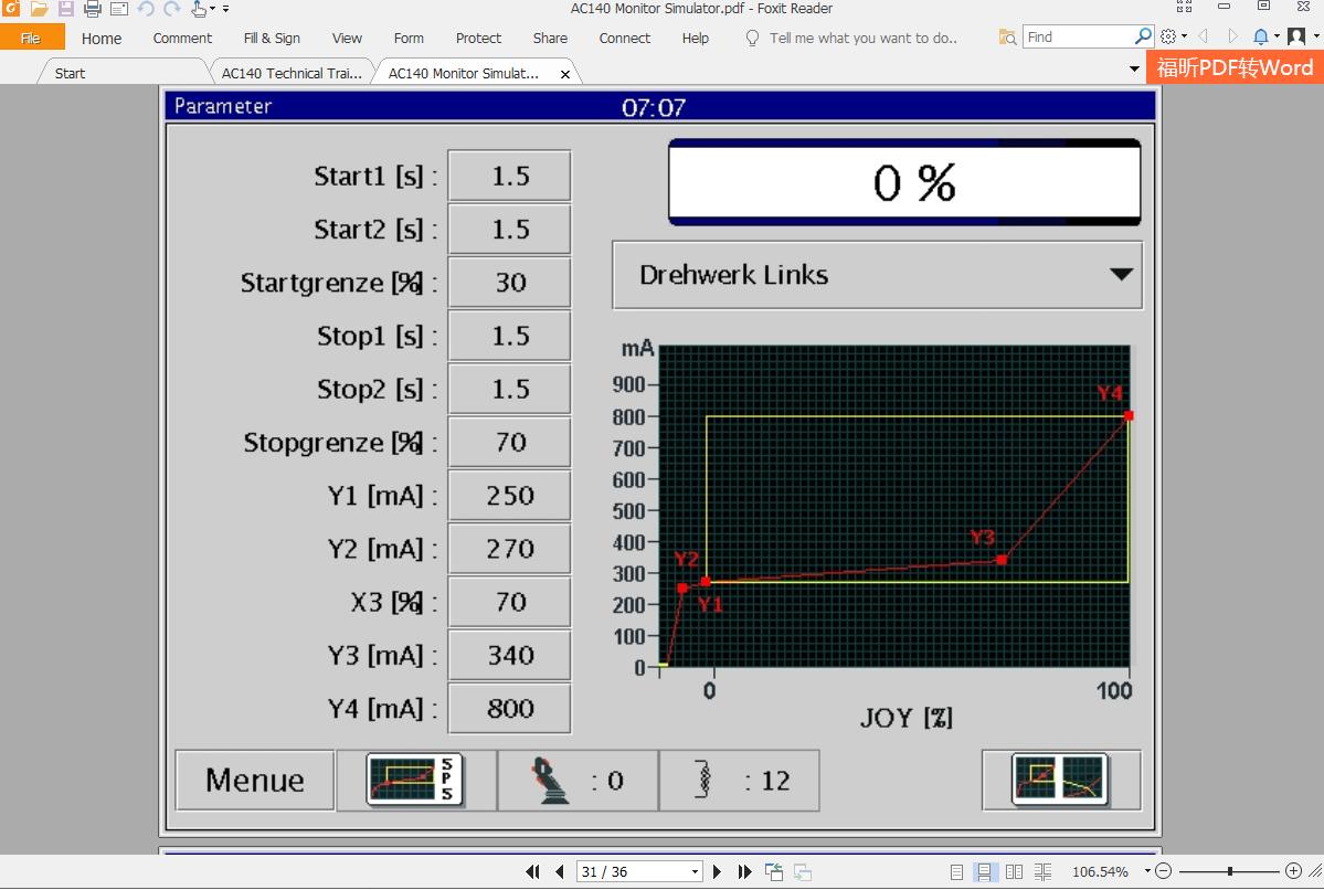 Terex Crane AC140 Technical Training Manual 5
