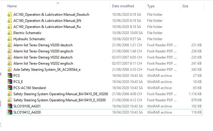 Terex Crane AC160 1 Operation Manual 4 2