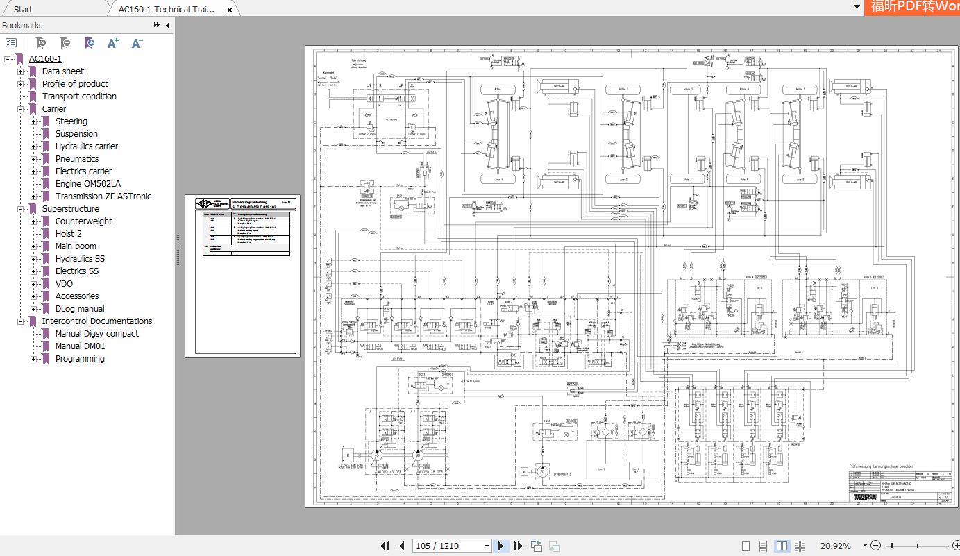 Terex Crane AC160 1 Technical Training Manual 3