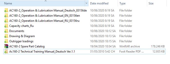 Terex Crane AC160 2 Operation Manual 5