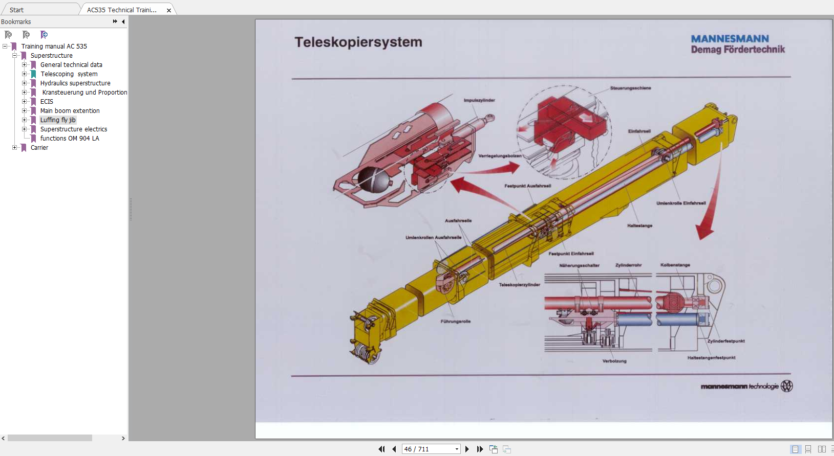 Terex Crane AC180 Technical Training Manual 4