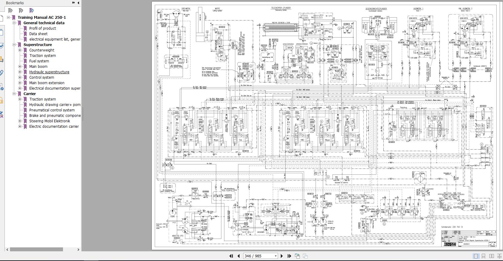 Terex Crane AC250 1 Technical Training Manual 4