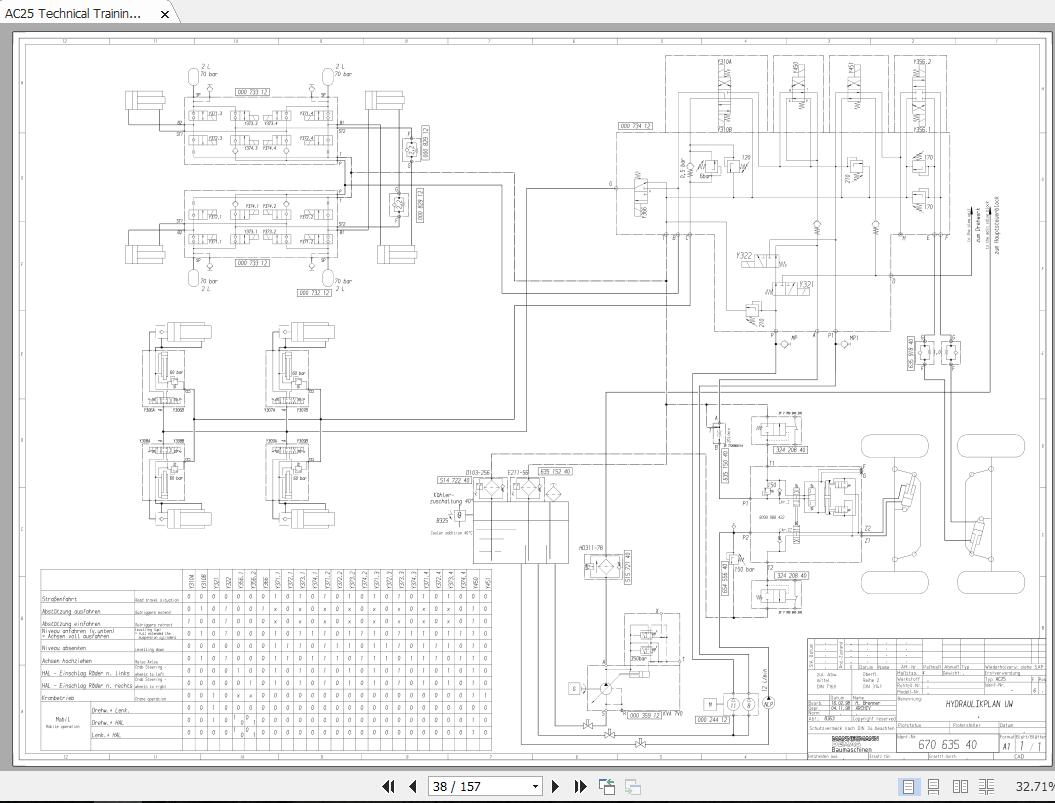 Terex Crane AC25 Operation and Maintenance ManualDe 3