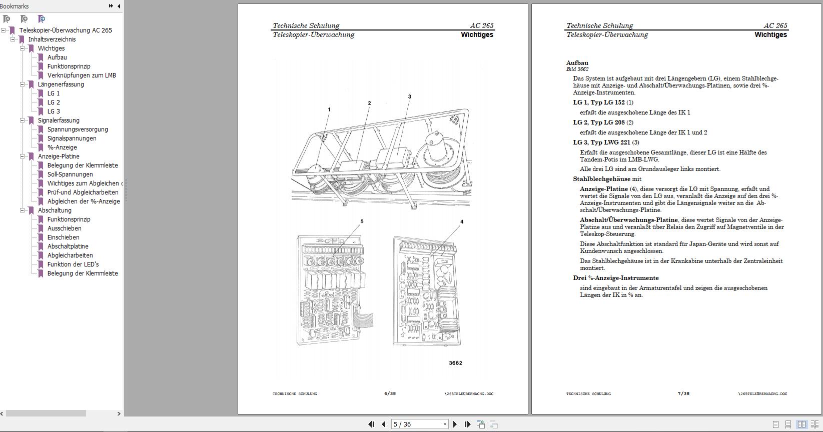 Terex Crane AC265 Technical Training Manual 2