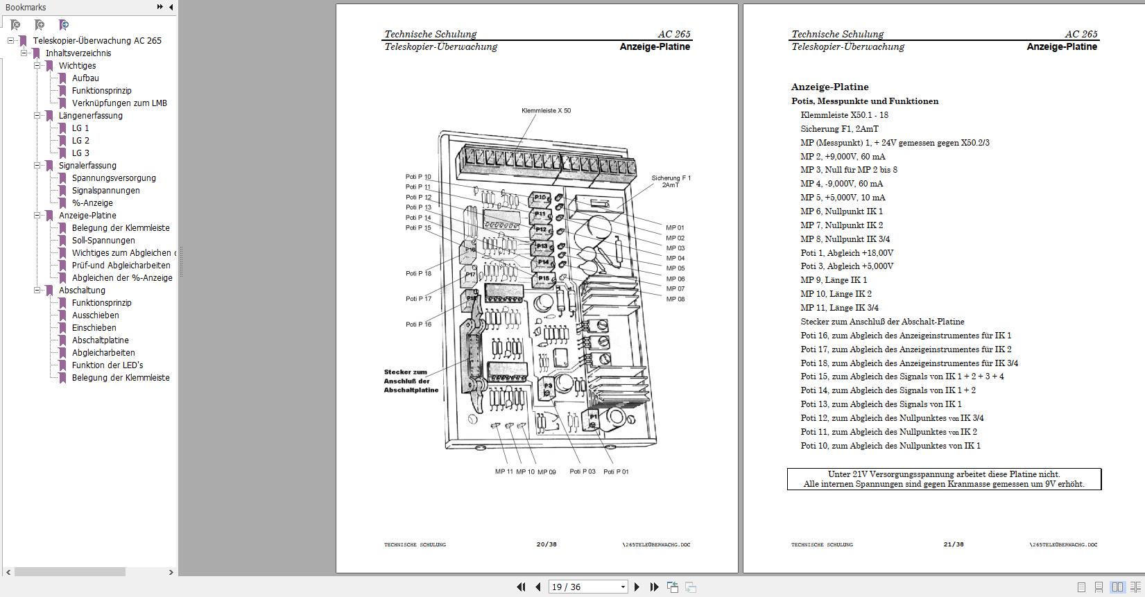 Terex Crane AC265 Technical Training Manual 3