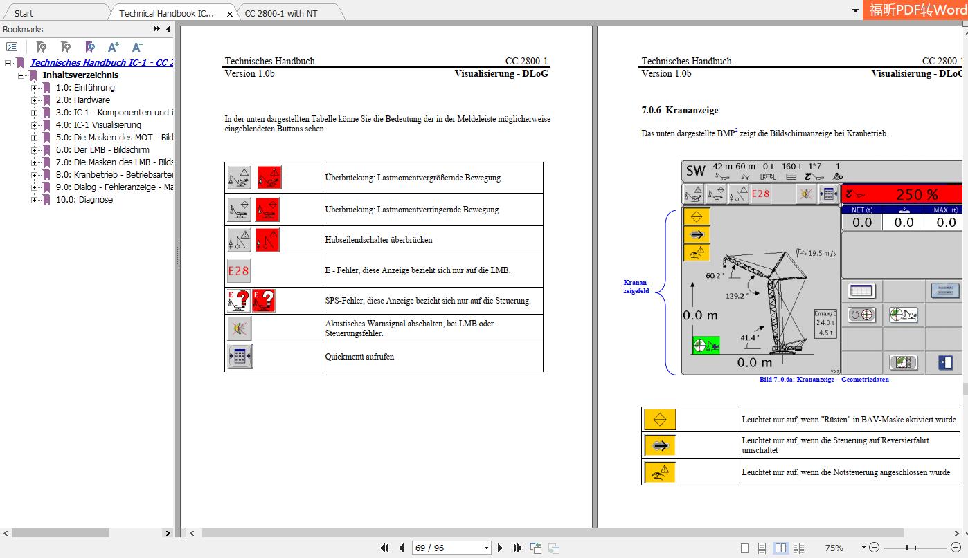 Terex Crane AC2800 1 Technical Training Manual