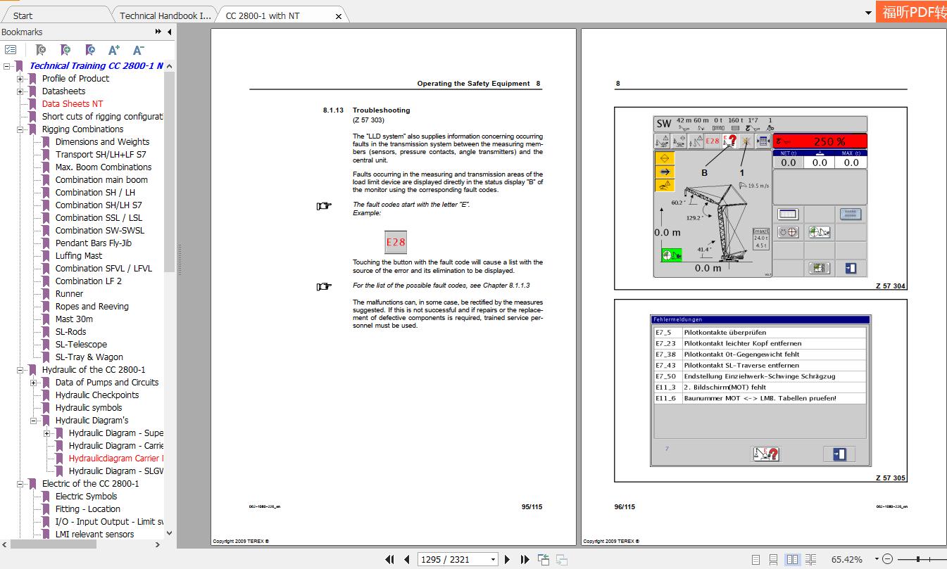 Terex Crane AC2800 1 Technical Training Manual 4