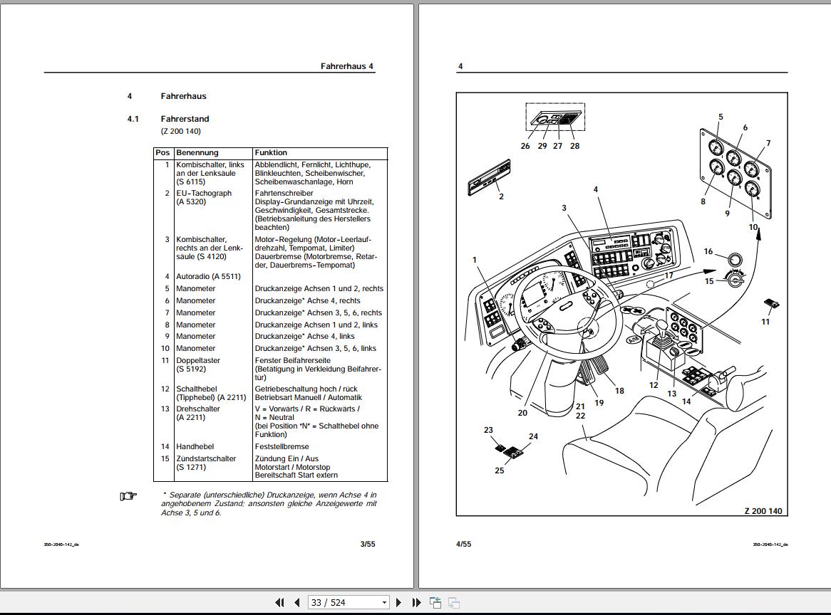 Terex Crane AC350 Operation Lubrication ManualDeutsch 3