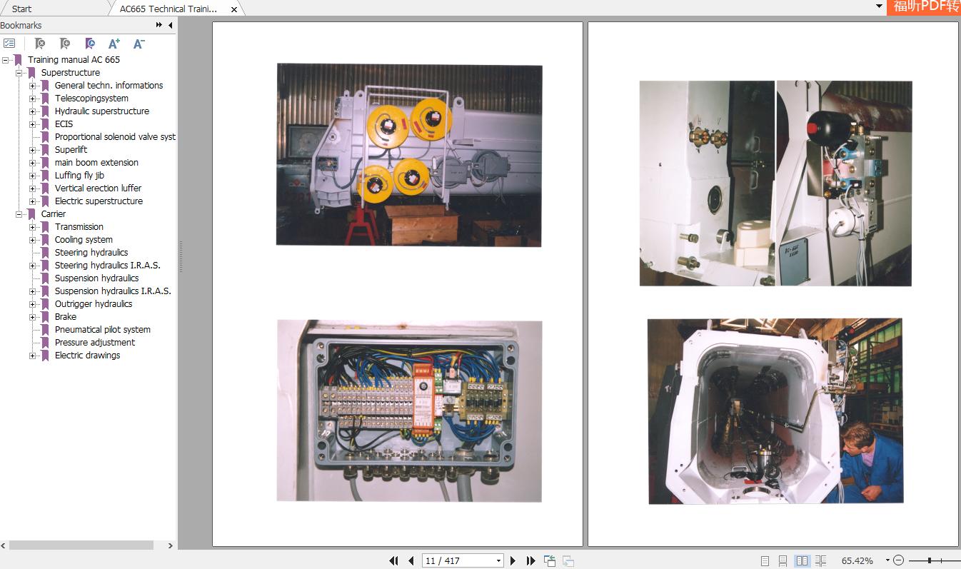 Terex Crane AC665 Technical Training Manual 2