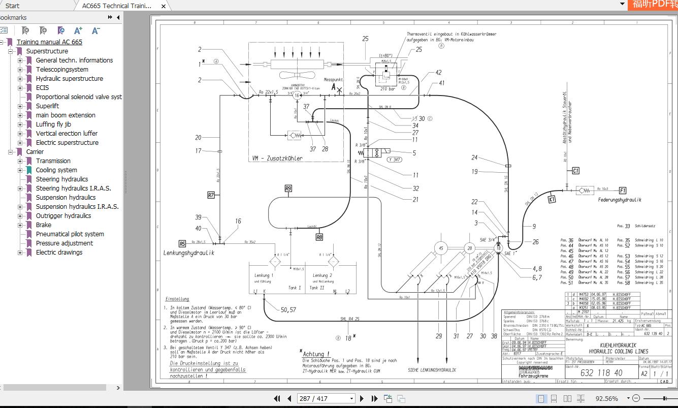 Terex Crane AC665 Technical Training Manual 3