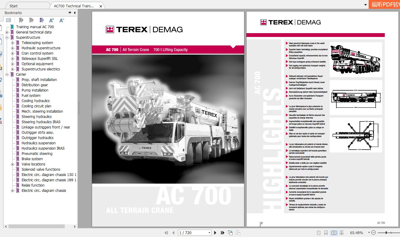 Terex Crane AC700 Technical Training Manual 1