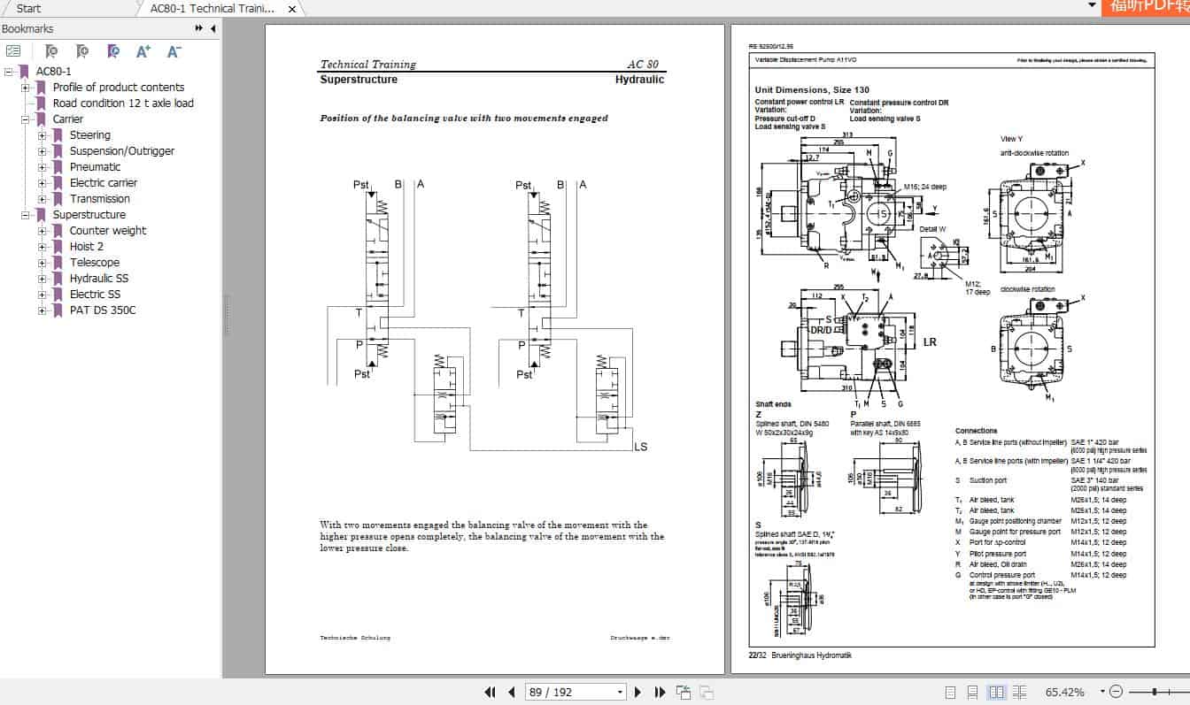 Terex Crane AC80 1 Technical Training Manual 4 1