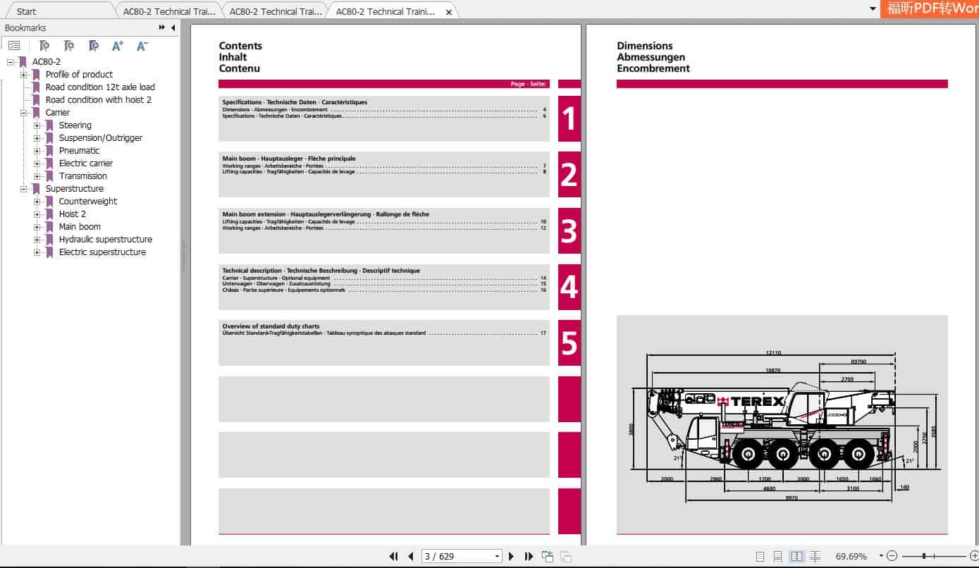 Terex Crane AC80 2 Technical Training Manual 2