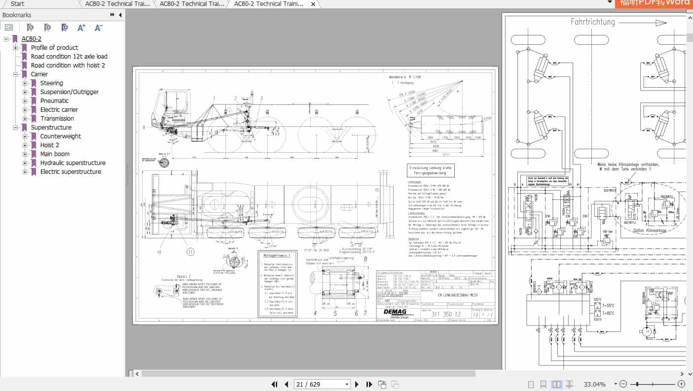 Terex Crane AC80 2 Technical Training Manual 4