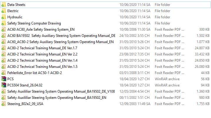 Terex Crane AC80 2 Technical Training Manual 5