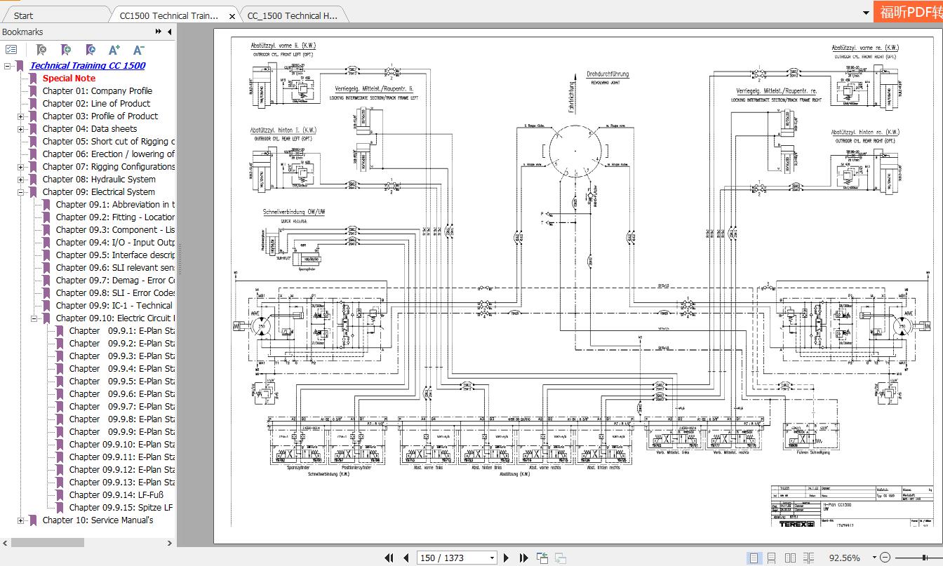Terex Crane CC1500 Technical Training Manual 2
