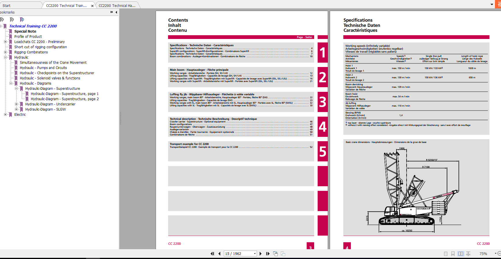 Terex Crane CC2200 Technical Training Manual 2