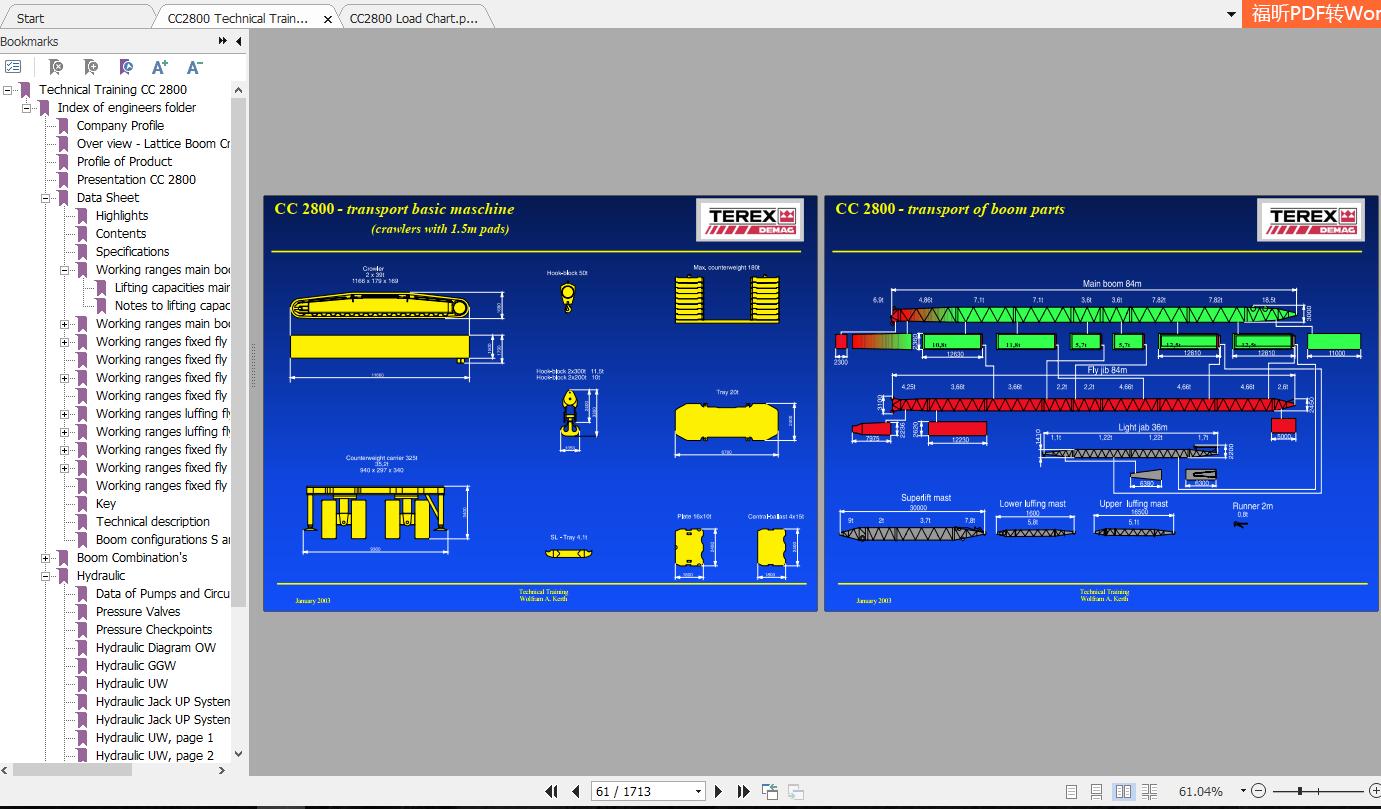 Terex Crane CC2800 Technical Training Manual 4