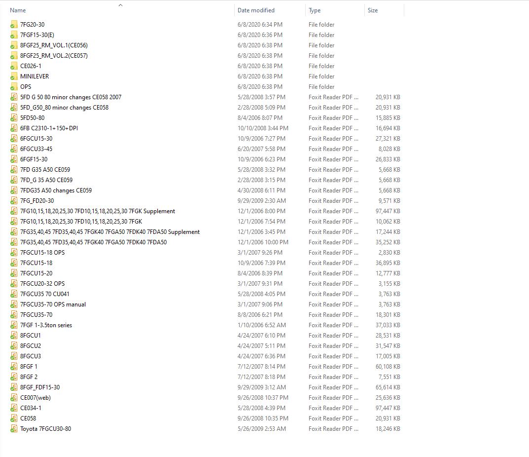 Toyota Forklift Truck Service Manuals PDF 434GB DVD2