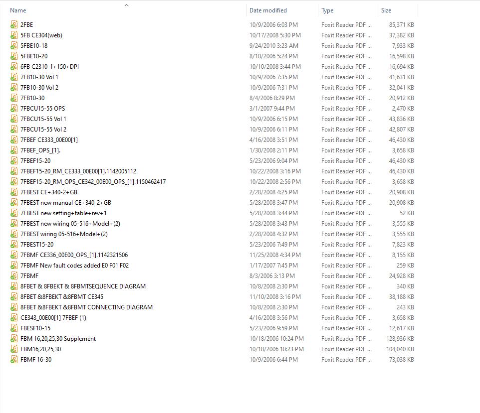 Toyota Forklift Truck Service Manuals PDF 434GB DVD3
