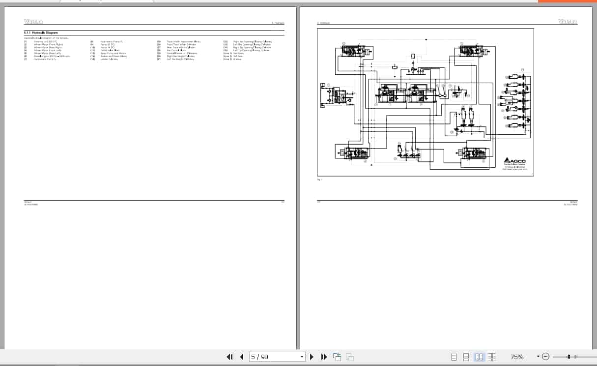 Valtra SA South America Agricultural Full Updated 032020 Workshop Service Manuals 5