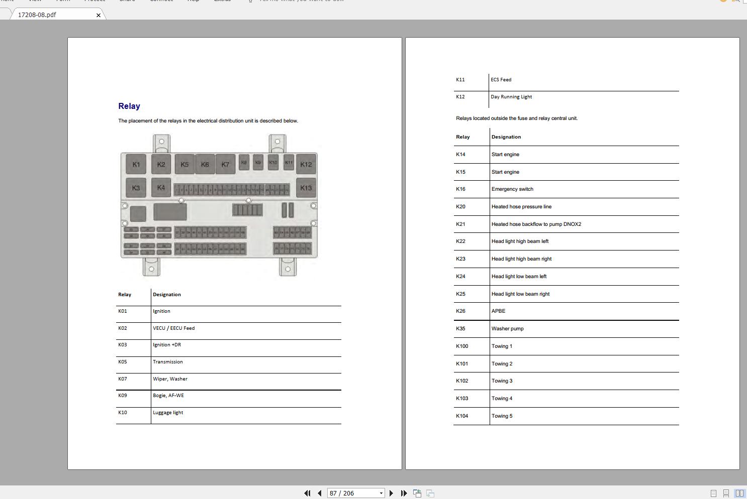 Volvo B11R Trucks Service Manual Buses Wiring Diagrams 3