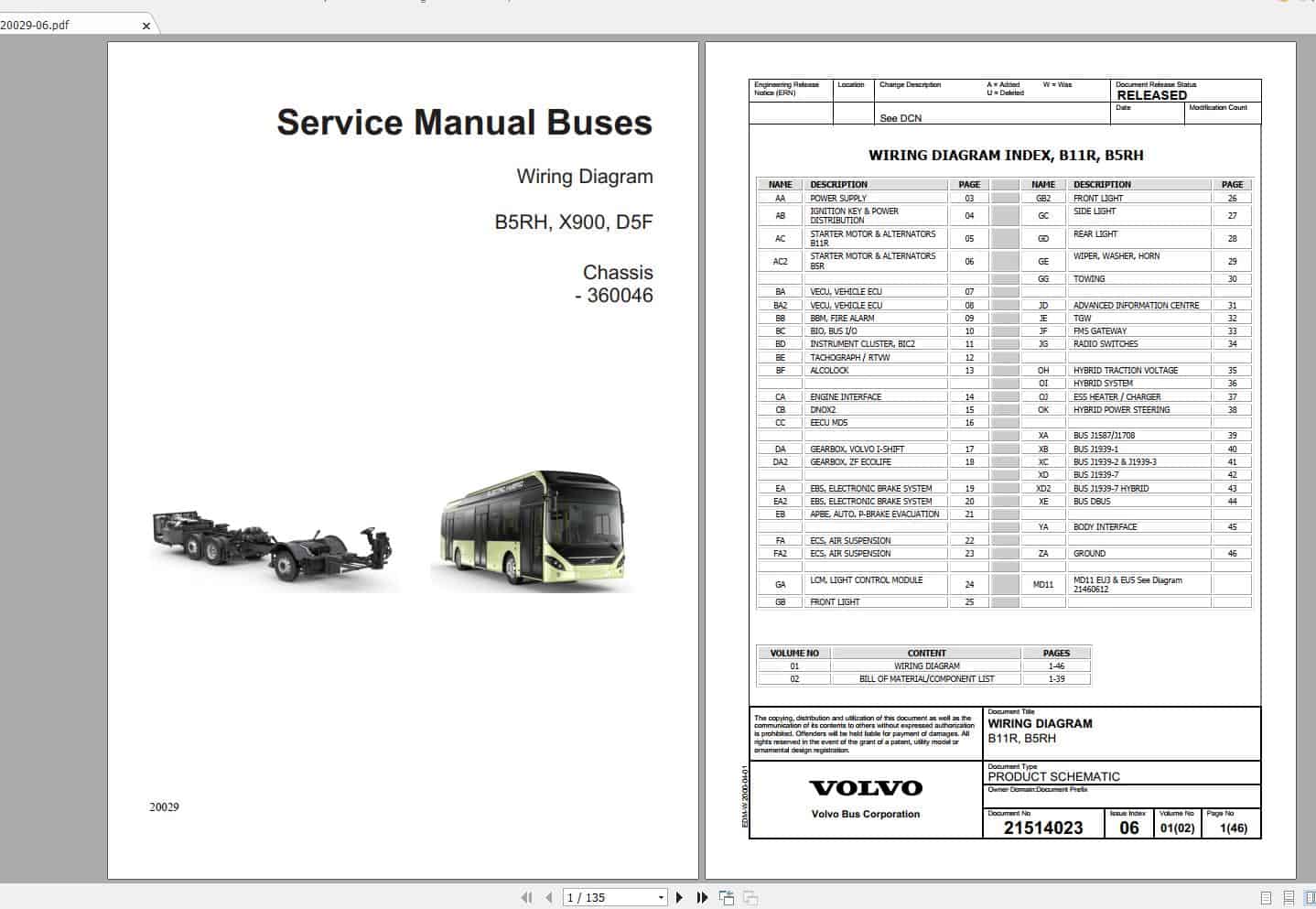 Volvo B5RH Trucks Service Manual Buses Wiring Diagrams 1 1