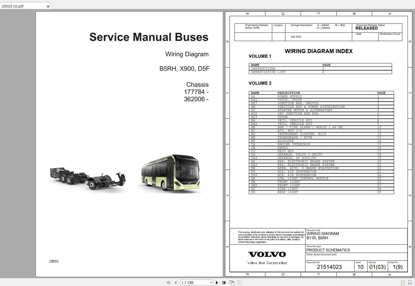 Volvo B5RH Trucks Service Manual Buses Wiring Diagrams 4