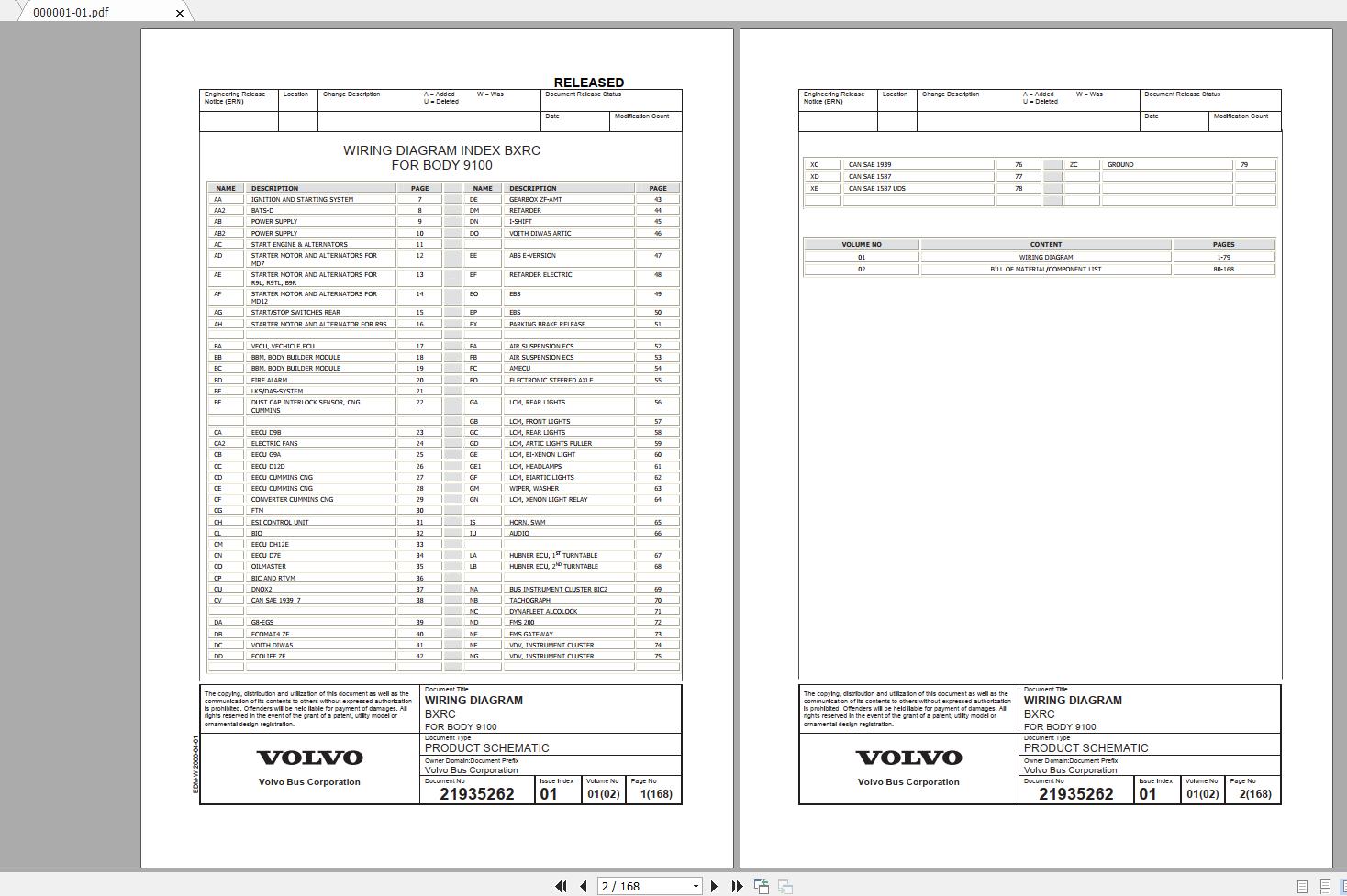 Volvo BXRC Trucks Service Manual Buses Wiring Diagrams 1