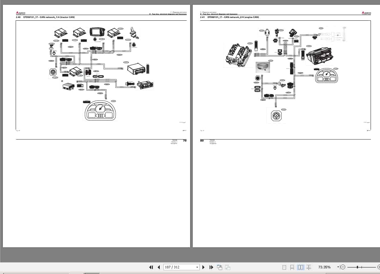 AGCO NA North America Agricultural Full 032020 PDF DVD Workshop Service Manuals 8 1