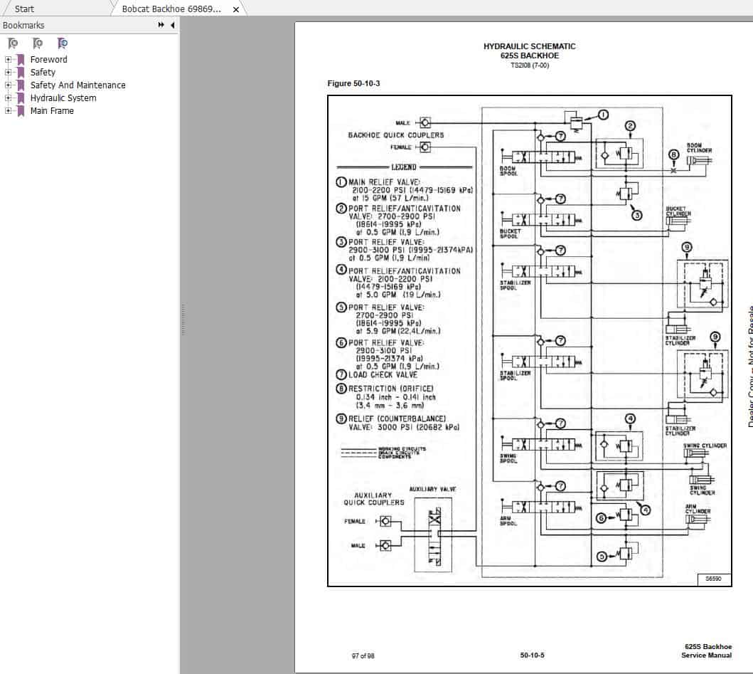 Bobcat Backhoe 625S Service Manual6986908 4