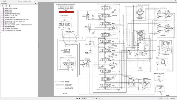 Bobcat Compact Excavator 325 328 Service Manual6986940 3