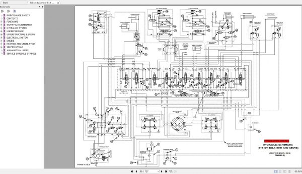 Bobcat Compact Excavator E19 Service Manual7255013 3