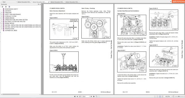 Bobcat Compact Excavator E32 Service Manual 4