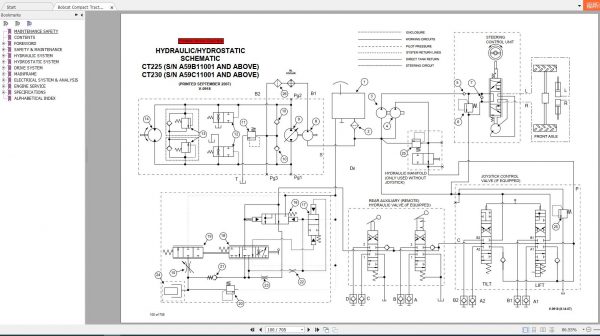Bobcat Compact Tractor CT225 CT230 Service Manual6986526 4