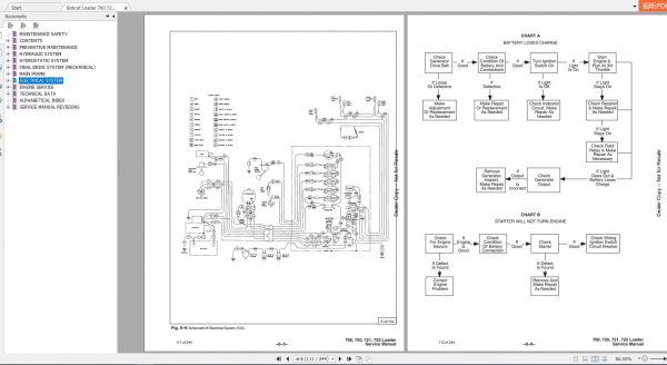Bobcat Loader 700 720 721 722 Service Manual6556619 4
