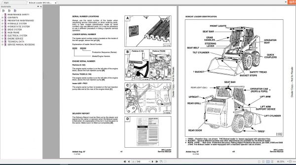 Bobcat Loader 843 Service Manual6566091 3