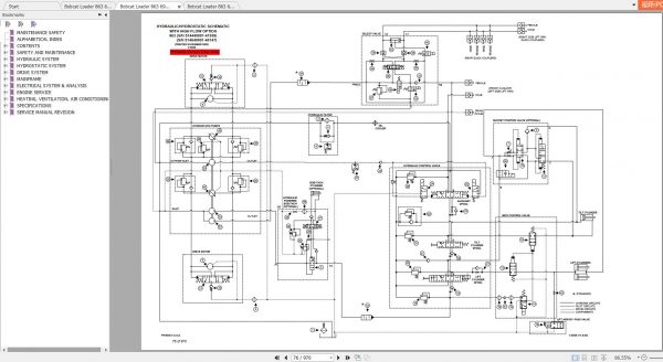 Bobcat Loader 863 Service Manuals