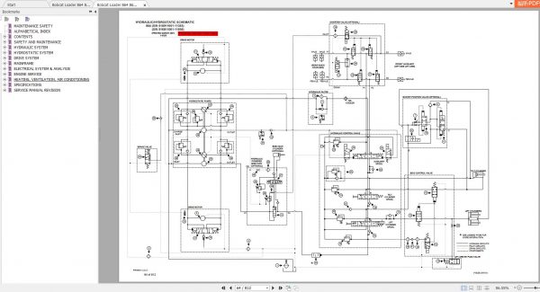 Bobcat Loader 864 HF Service Manuals 3