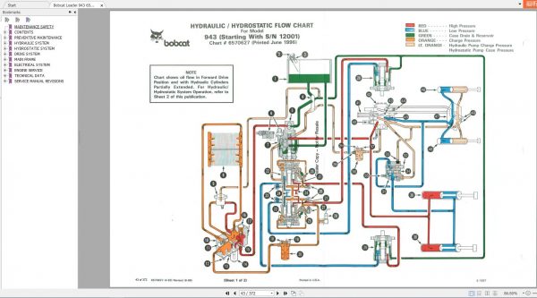 Bobcat Loader 943 Service Manual6570008 3