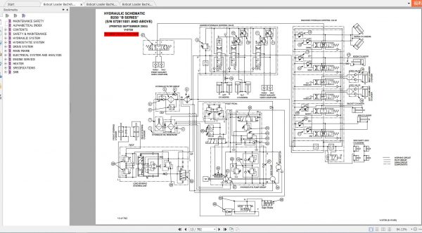 Bobcat Loader Bachkhoe B250 Service Manuals 3