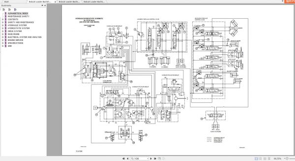 Bobcat Loader Bachkhoe BL370 B Series Service Manuals 3