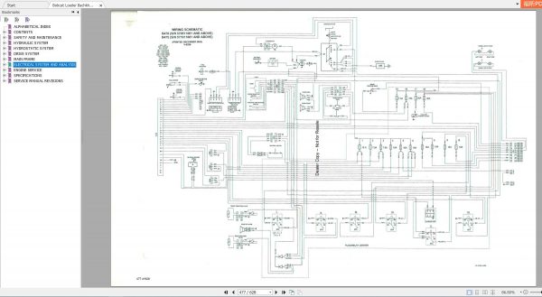 Bobcat Loader Bachkhoe BL470 BL475 Service Manual6902018 4