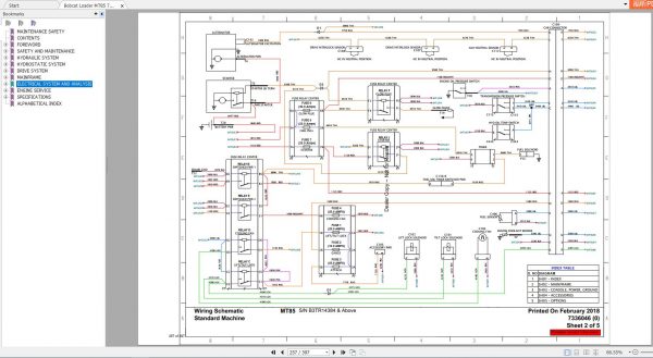 Bobcat Loader MT85 Service Manual7274811 3