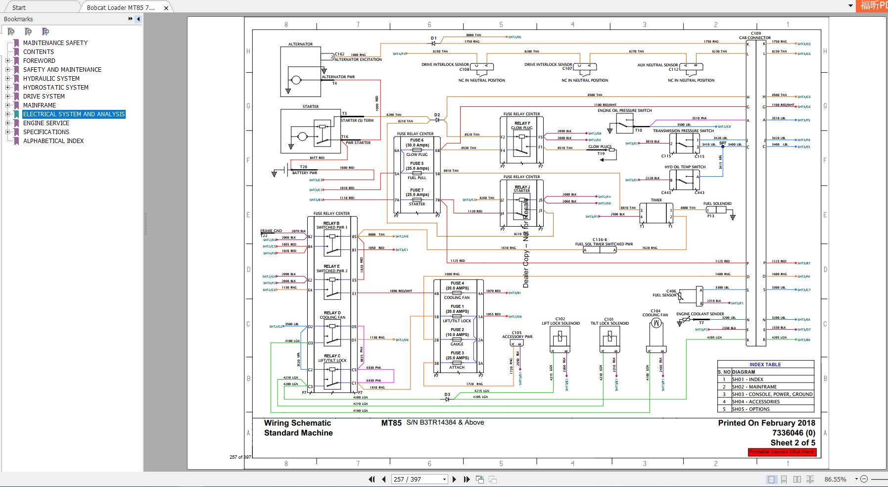 Bobcat Loader MT85 Service Manual_7274811