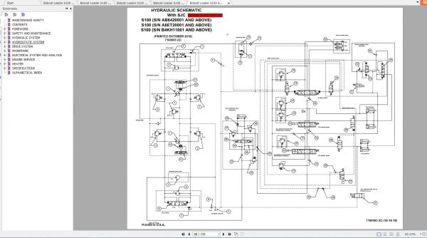 Bobcat Skid Steer Loader S100 Service Manuals 3
