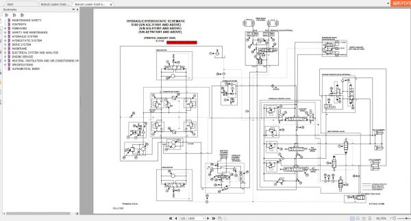 Bobcat Skid Steer Loader S160 Service Manuals 3