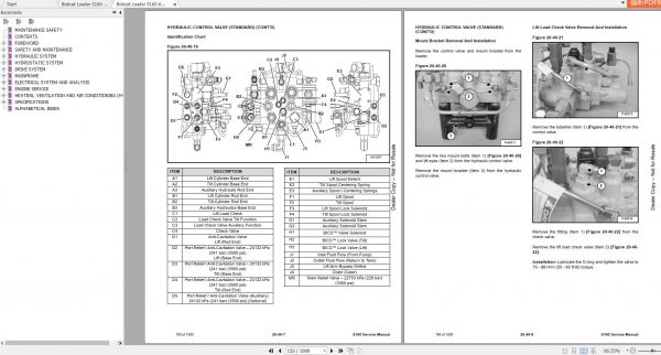 Bobcat Skid Steer Loader S160 Service Manuals 4